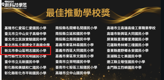 最佳推動學校獎圖片