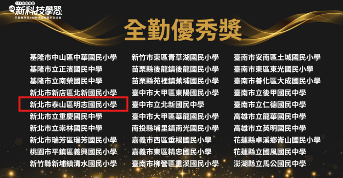 全勤優秀獎圖片